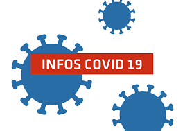 les professions paramédicales à Paris 